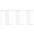 German Shepherd Puppy Dry Dog Food 3kg