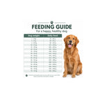 Feeding guide for Arden Grange Senior with fresh chicken and rice dog food showing daily feed by dog weight, with golden retriever