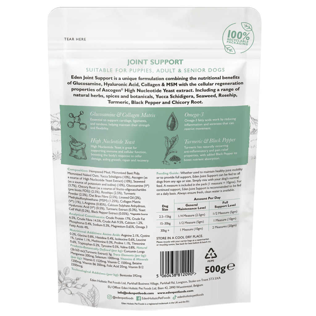 Back of a supplement package for joint support in dogs with text and graphics on a white background.