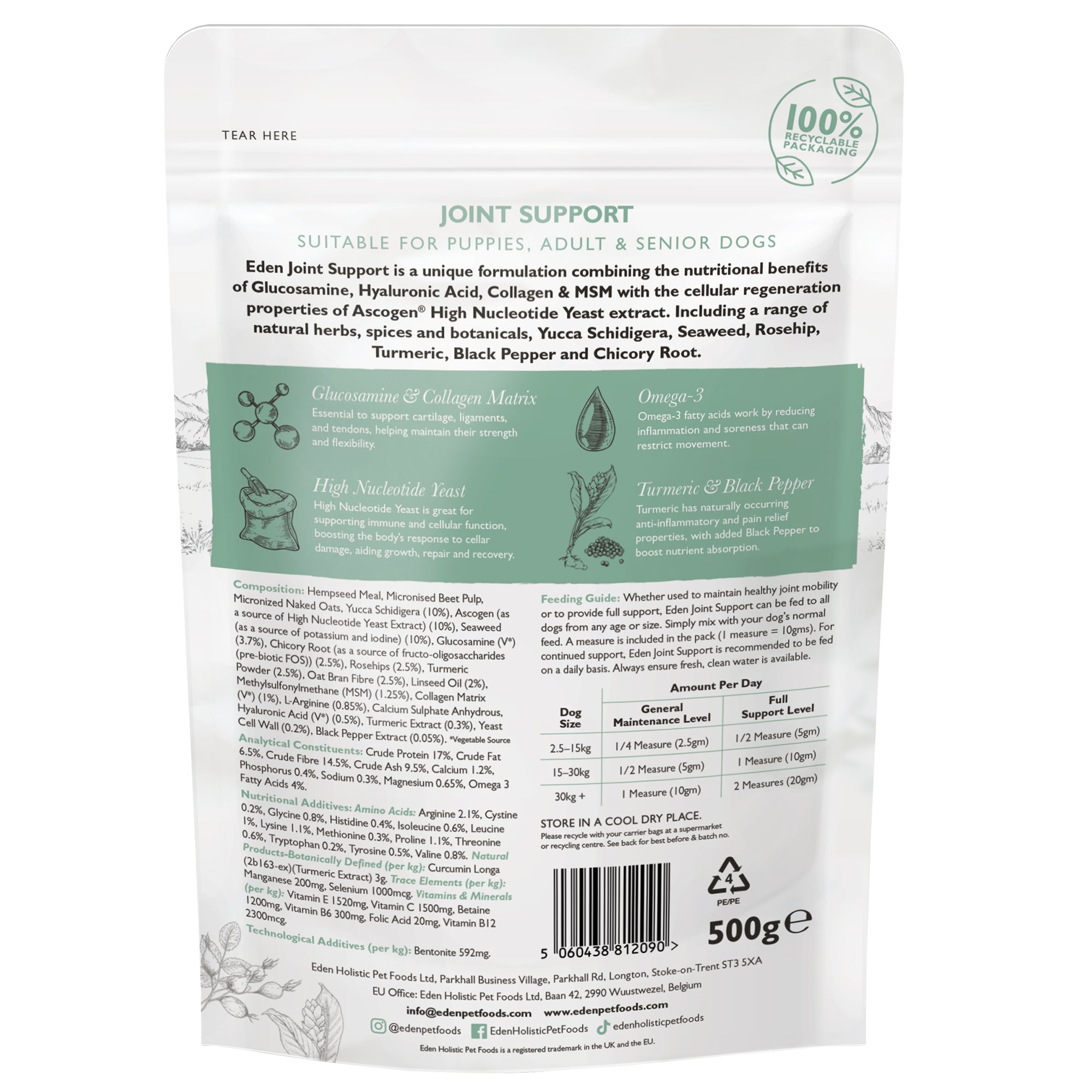 Back of a supplement package for joint support in dogs with text and graphics on a white background.