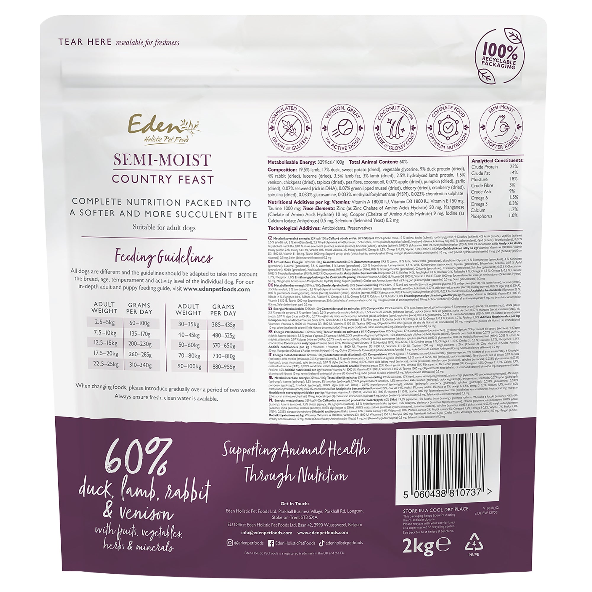 Back of an Eden pet food package with nutritional information and branding details.