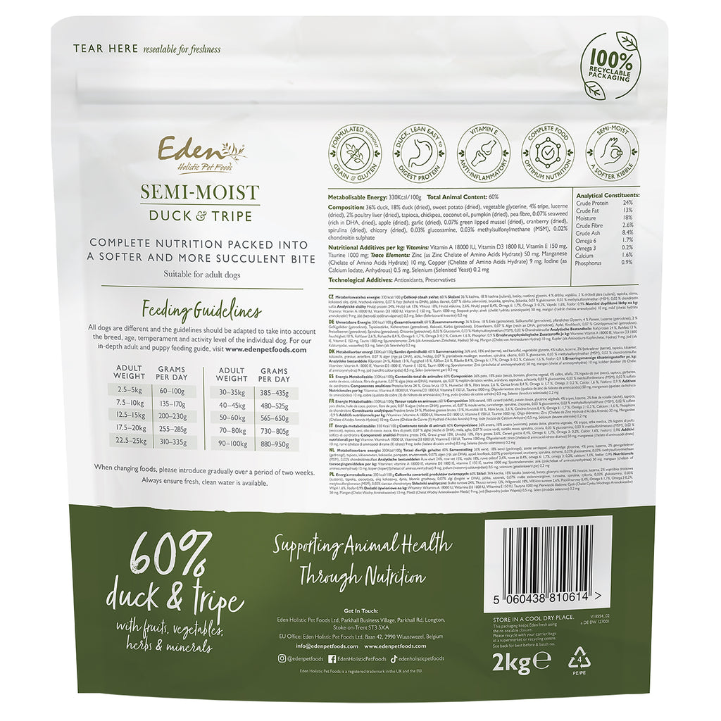 Back of a pet food package with branding and nutritional information on a white background