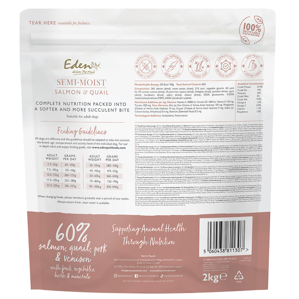 Back of a pet food package with branding and nutritional information.