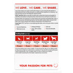 A veterinary feeding guide infographic for VETiN brand dog supplement tablets, featuring red and black text on a white background with illustrations of dog silhouettes indicating tablet counts based on dog size.
