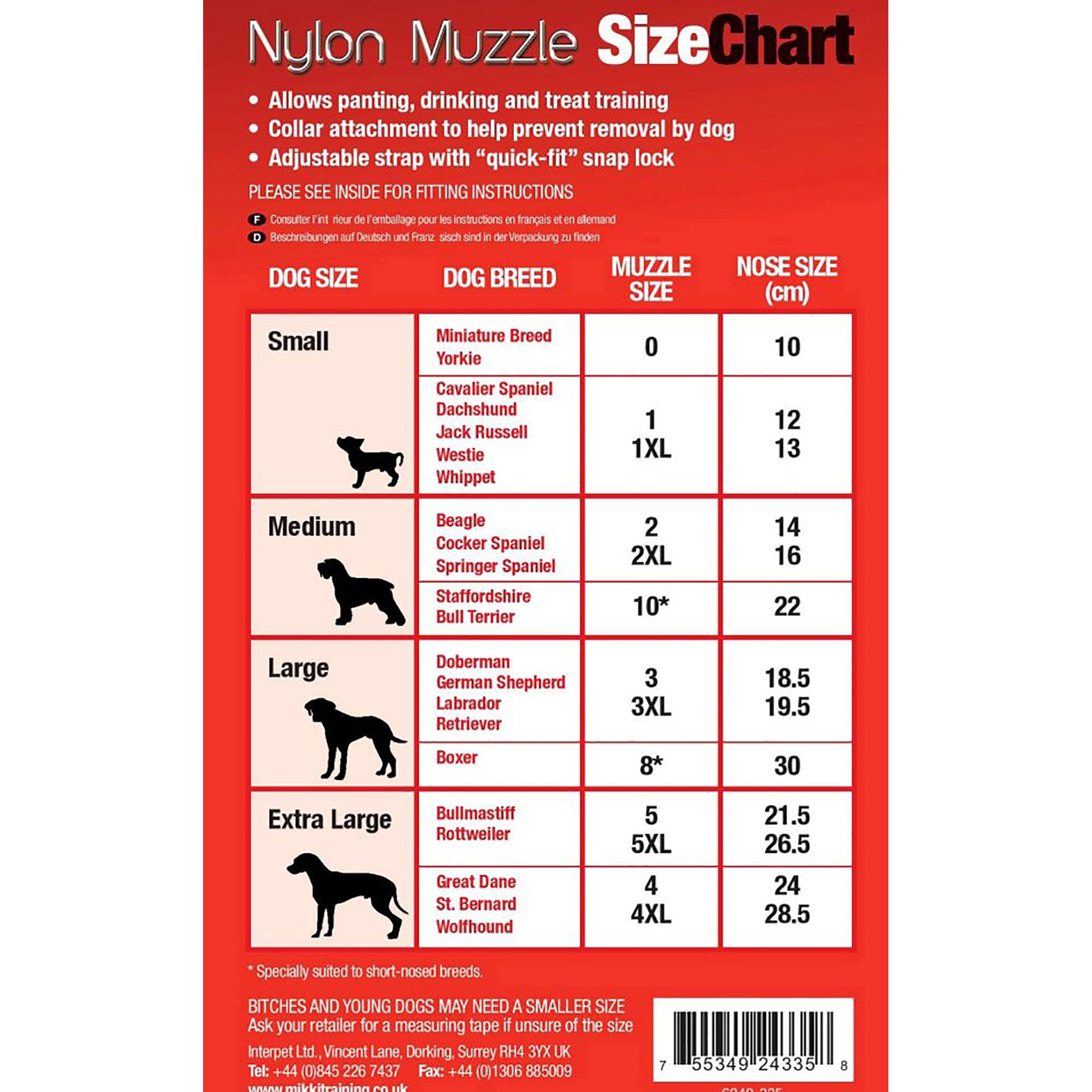 Mikki Nylon Dog Muzzle Size 3 Black
