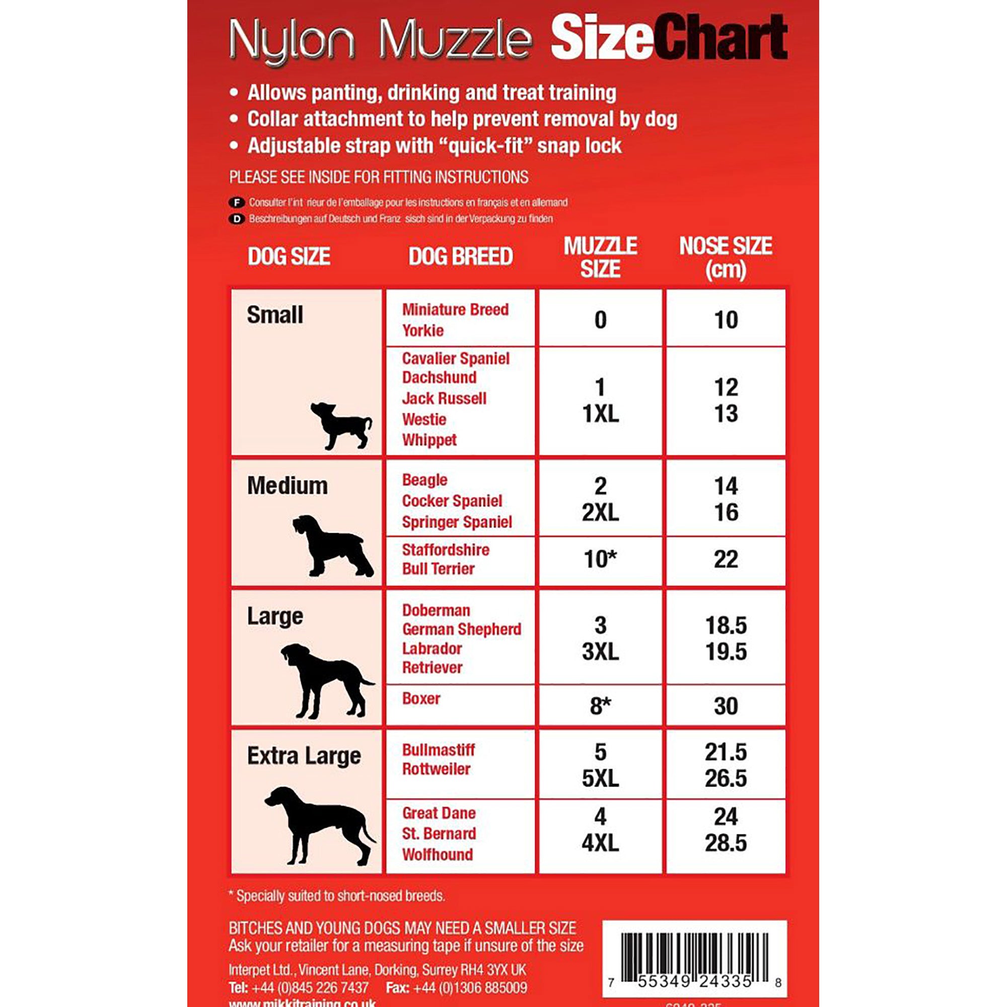 Mikki Dog Muzzle Size 5
