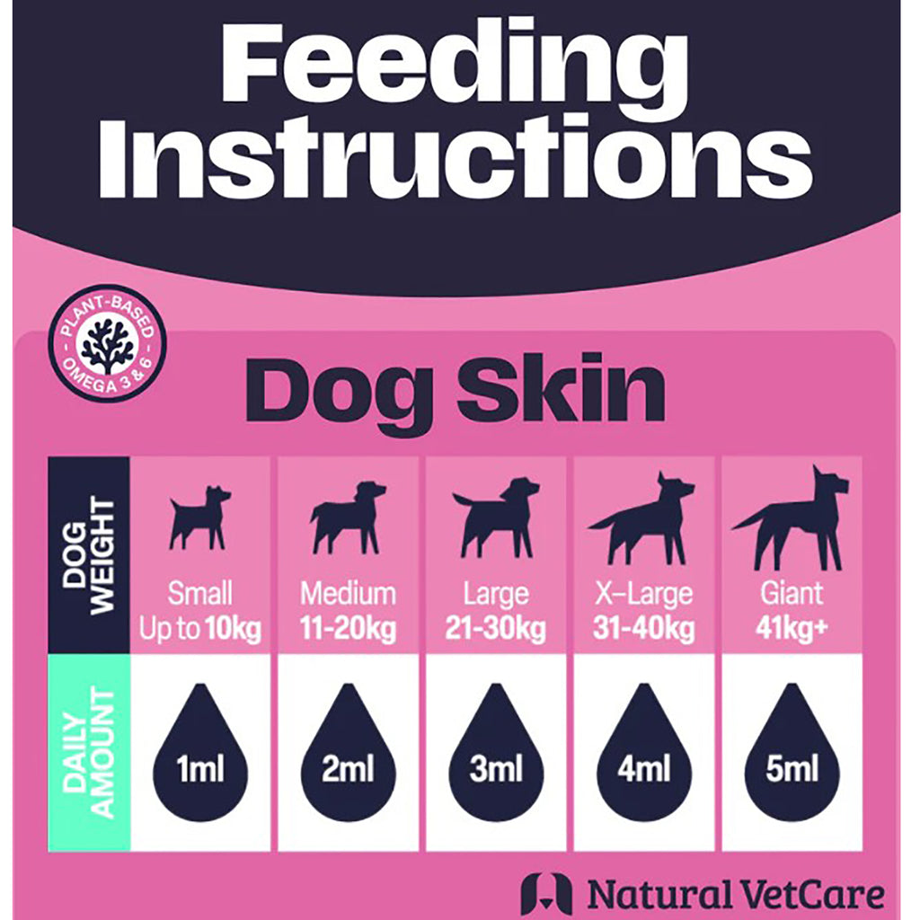 Natural Vetcare Dog Skin Oil 100ml