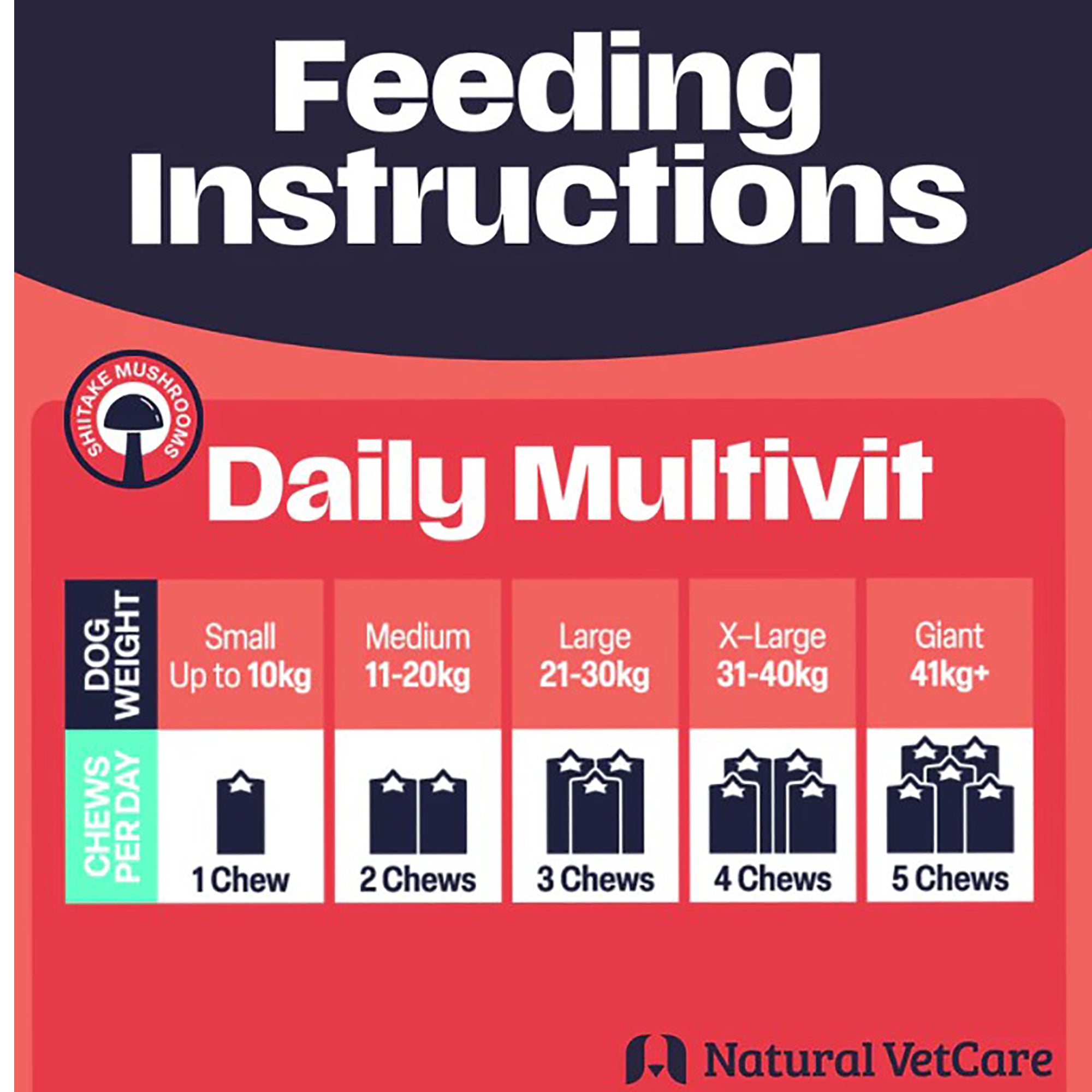 Natural Vetcare Daily Multivit Dog Chews - 50 Pack