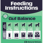 Natural Vetcare Gut Balance Dog Chews - 50 Pack