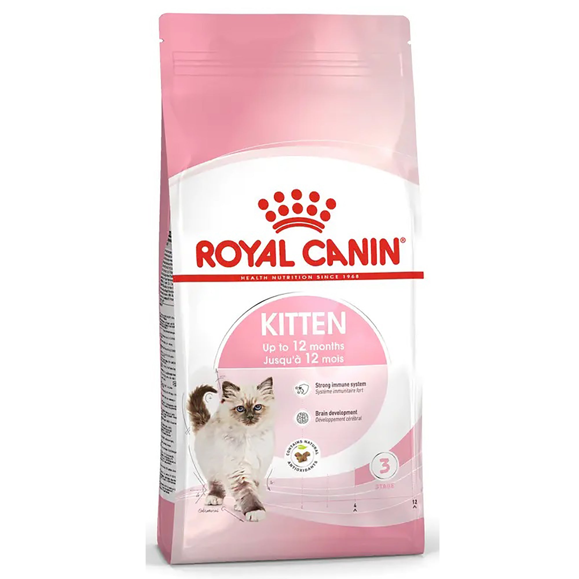 A bag of Royal Canin Kitten cat food, designed for cats up to 12 months old. The packaging is primarily pink and white with a red Royal Canin logo and a photo of a fluffy tabby kitten on the front.