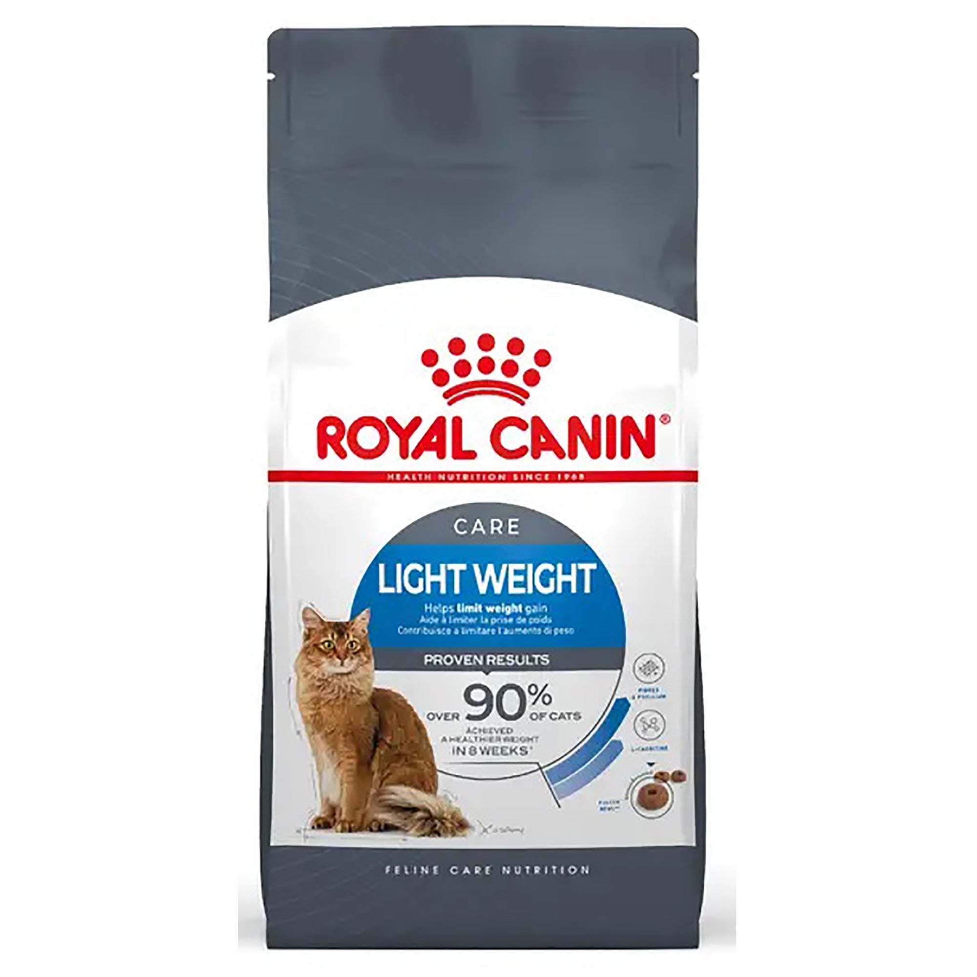 A bag of Royal Canin Light Weight cat food for overweight cats, featuring a white and dark gray package with a red Royal Canin logo and an orange tabby cat illustration.