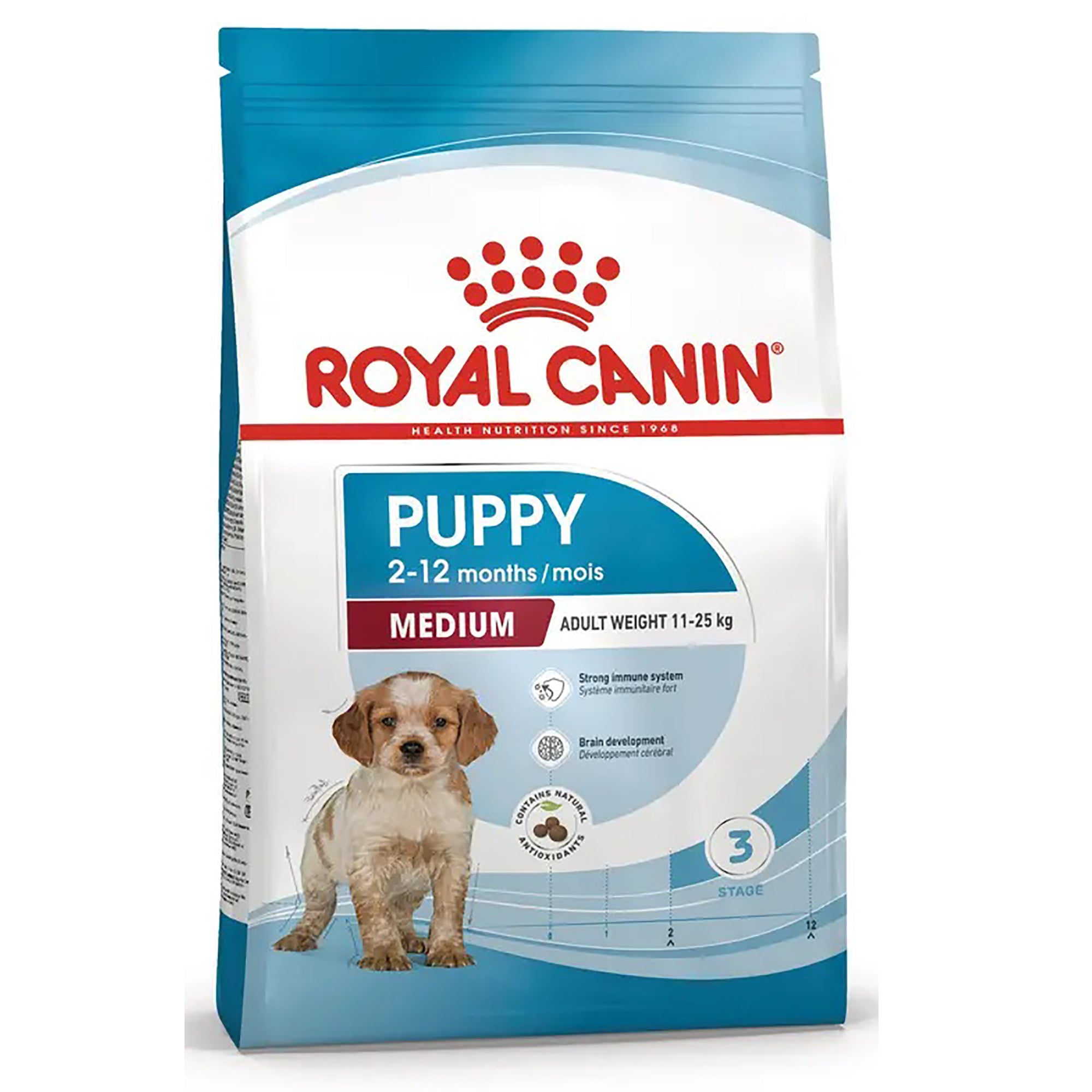 A bag of Royal Canin Puppy Medium dog food, 11-25 kg, featuring a white and blue package design with a photo of a puppy and the Royal Canin logo.